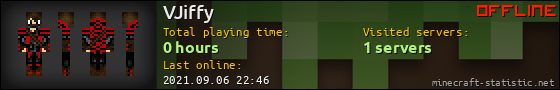 VJiffy userbar 560x90