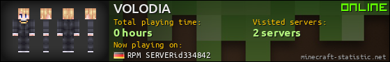 VOLODIA userbar 560x90
