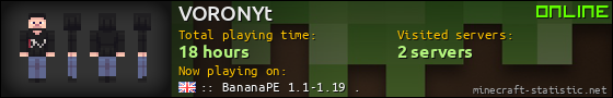 VORONYt userbar 560x90
