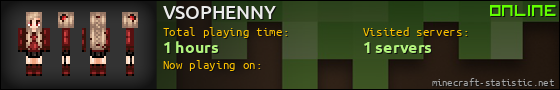 VSOPHENNY userbar 560x90