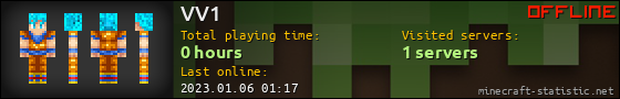 VV1 userbar 560x90