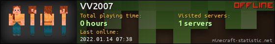 VV2007 userbar 560x90