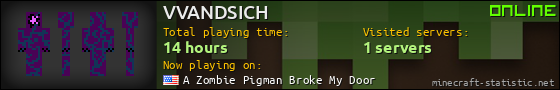 VVANDSICH userbar 560x90