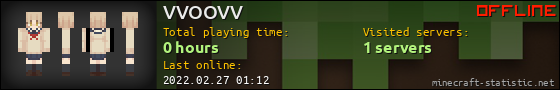 VVOOVV userbar 560x90