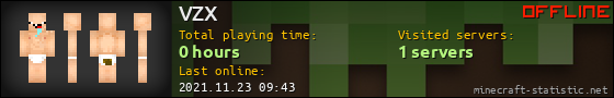 VZX userbar 560x90
