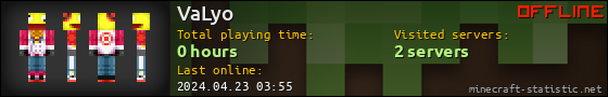 VaLyo userbar 560x90