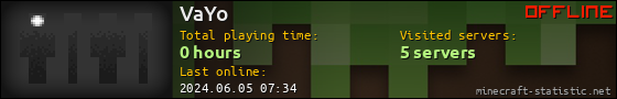 VaYo userbar 560x90