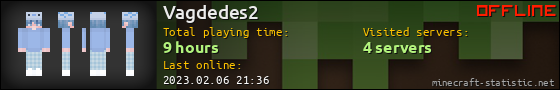 Vagdedes2 userbar 560x90