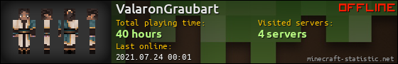 ValaronGraubart userbar 560x90