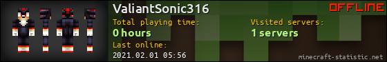 ValiantSonic316 userbar 560x90