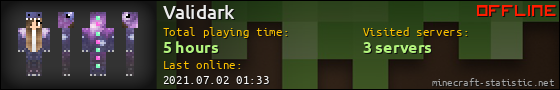 Validark userbar 560x90