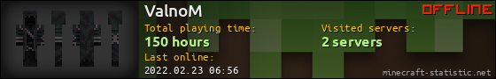 ValnoM userbar 560x90