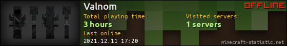 Valnom userbar 560x90