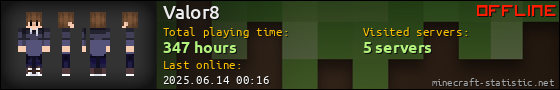 Valor8 userbar 560x90