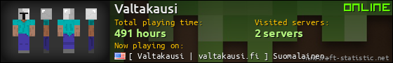 Valtakausi userbar 560x90