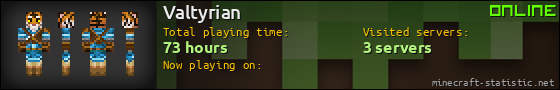 Valtyrian userbar 560x90