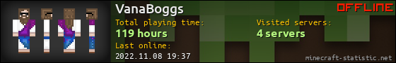 VanaBoggs userbar 560x90