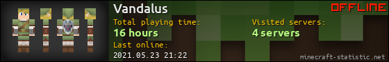 Vandalus userbar 560x90