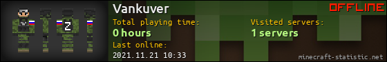 Vankuver userbar 560x90