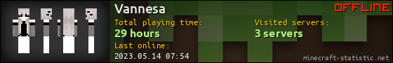 Vannesa userbar 560x90