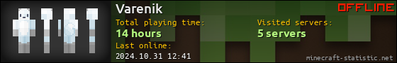 Varenik userbar 560x90