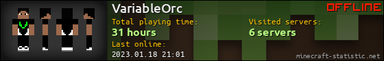 VariableOrc userbar 560x90