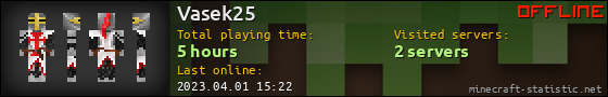 Vasek25 userbar 560x90