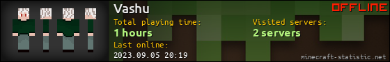 Vashu userbar 560x90