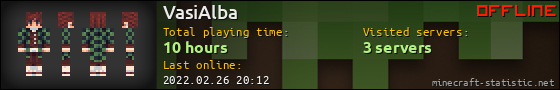 VasiAlba userbar 560x90