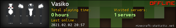 Vasiko userbar 560x90