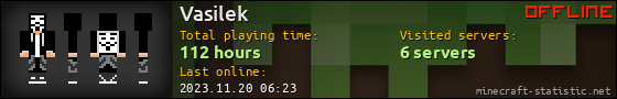 Vasilek userbar 560x90