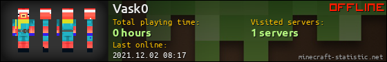 Vask0 userbar 560x90