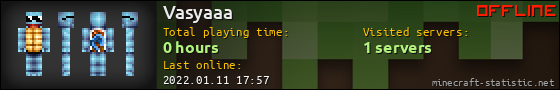 Vasyaaa userbar 560x90