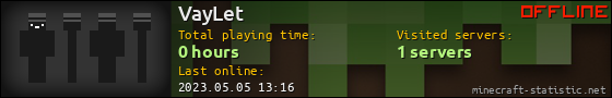 VayLet userbar 560x90