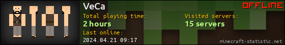 VeCa userbar 560x90