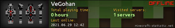 VeGohan userbar 560x90