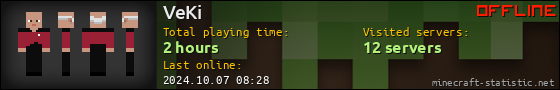 VeKi userbar 560x90