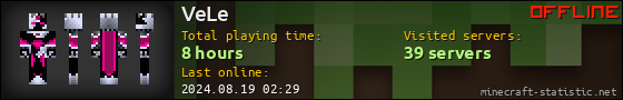 VeLe userbar 560x90