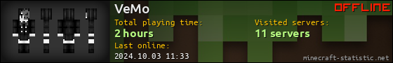 VeMo userbar 560x90