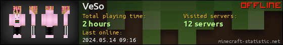VeSo userbar 560x90