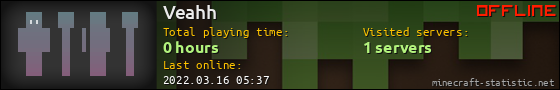 Veahh userbar 560x90
