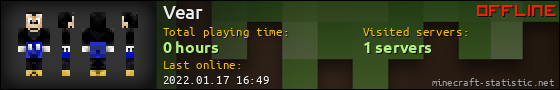 Vear userbar 560x90