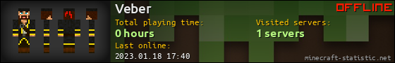 Veber userbar 560x90