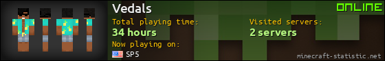 Vedals userbar 560x90