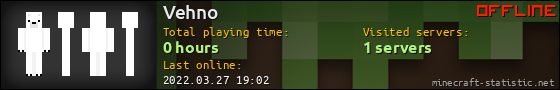 Vehno userbar 560x90