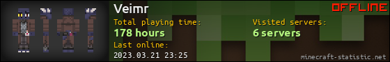 Veimr userbar 560x90