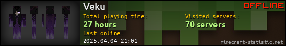 Veku userbar 560x90