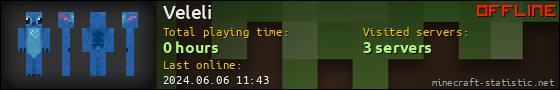 Veleli userbar 560x90