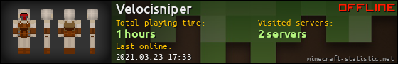 Velocisniper userbar 560x90