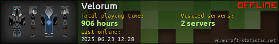 Velorum userbar 560x90